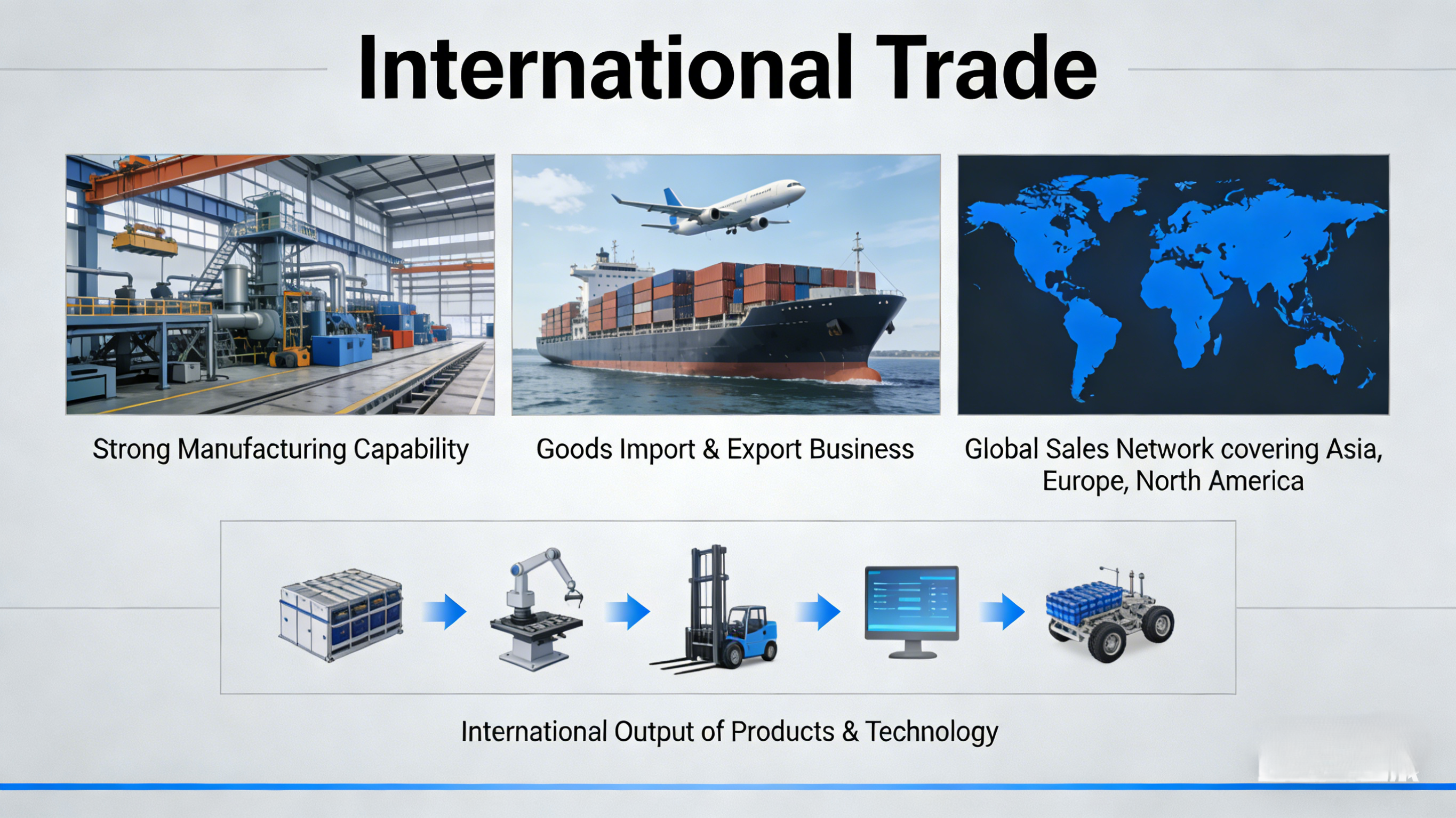 International Trade